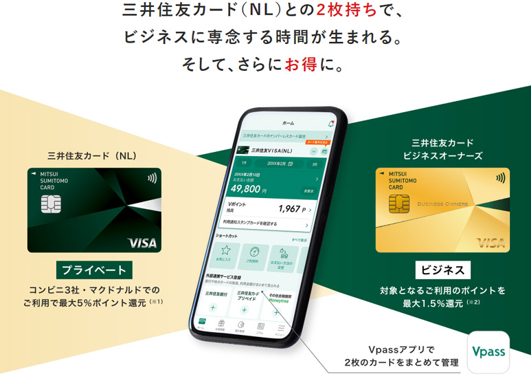 三井住友カードの2枚持ちでビジネスに専念