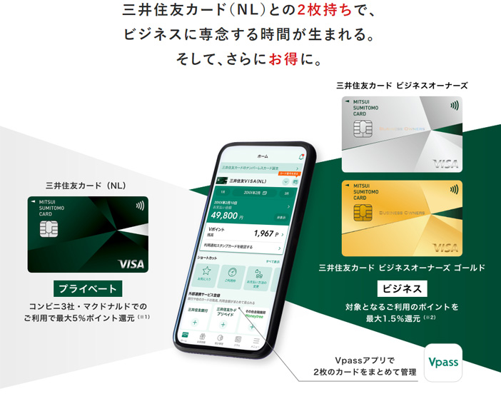 三井住友カードの2枚持ちでビジネスに専念