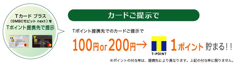 Tポイントの提携先では、Tカードプラス（SMBCモビット next）の提示で100円もしくは200円でTポイントが1ポイント貯まります